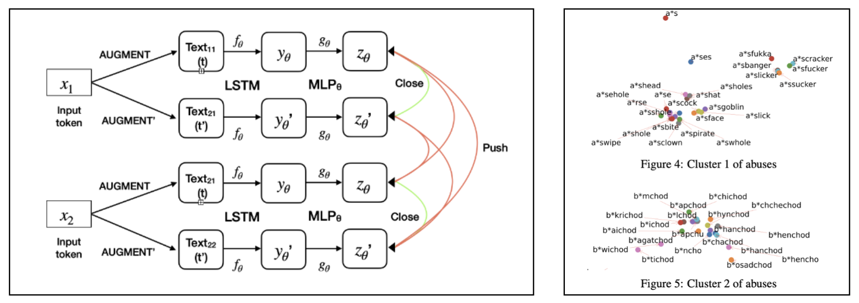 paper diagrams